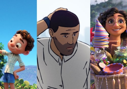 BAFTA Awards: Popular Cartoons Nominated in Recent Years