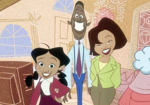 The Most Popular Cartoons of the 2000s